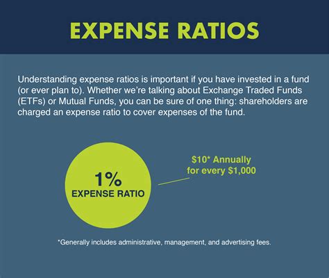 gfacx|gfacx expense ratio.
